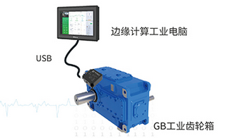 風機設備故障診斷